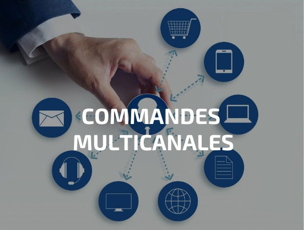 Expérience multicanale